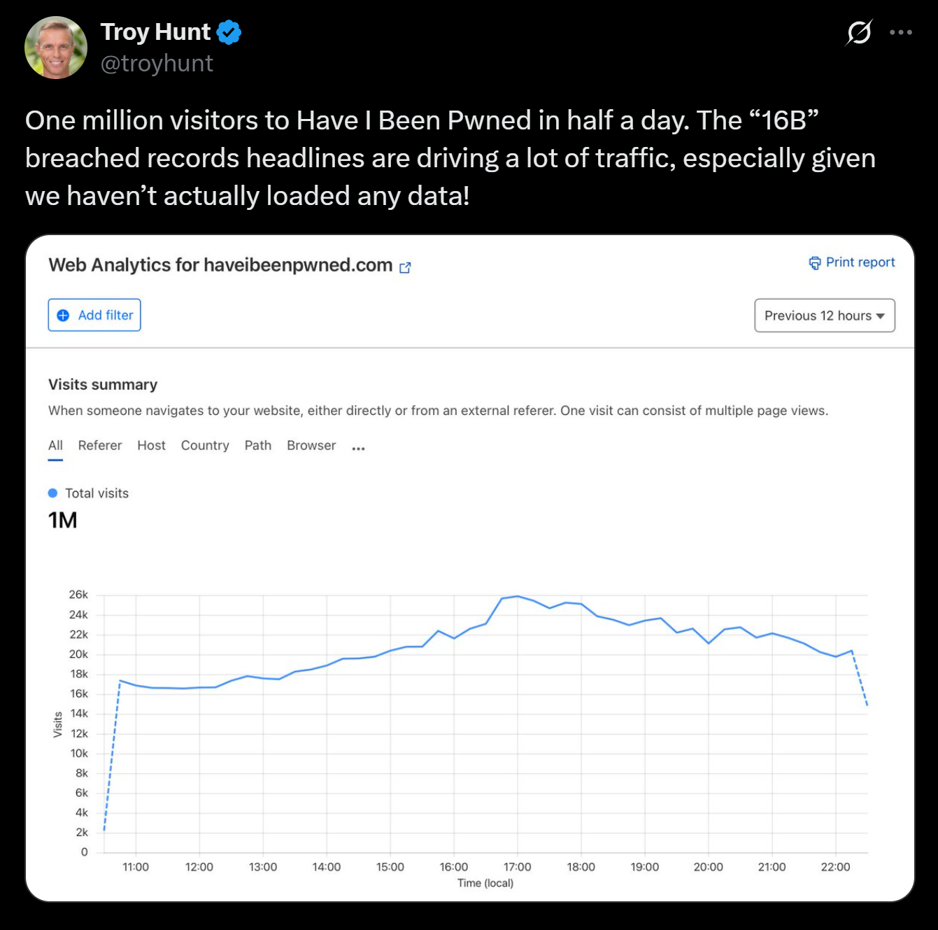 Screenshot of Troy Hunt's clarification about HIBP not containing the new dataset